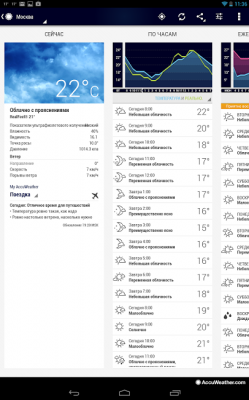 Погода по AccuWeather